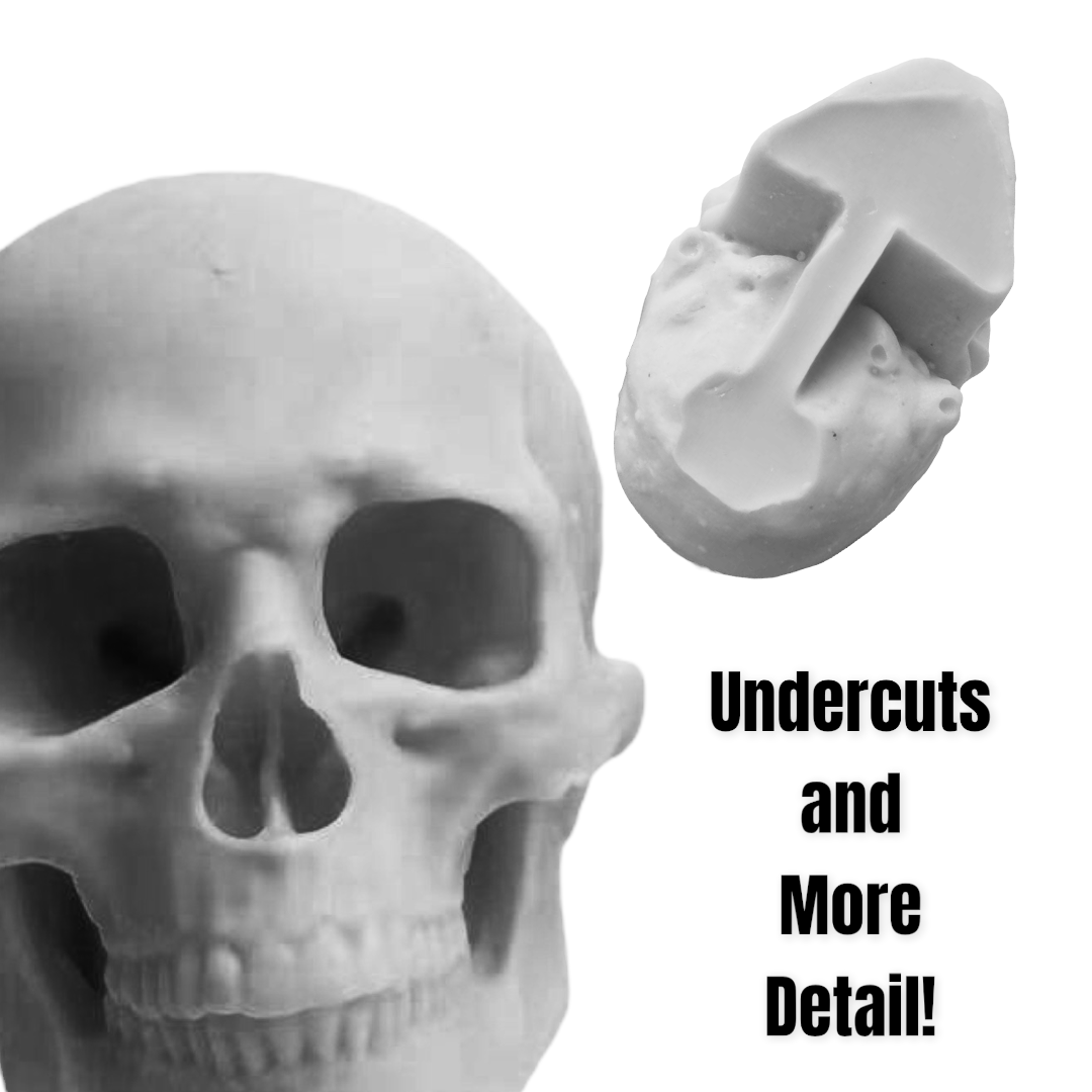 4” Skull Silicone Mold